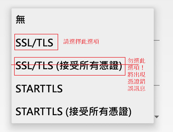 Image:勿選TLSSSL 加密(接受所有憑證).png