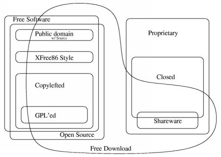 Image:openclose.jpg