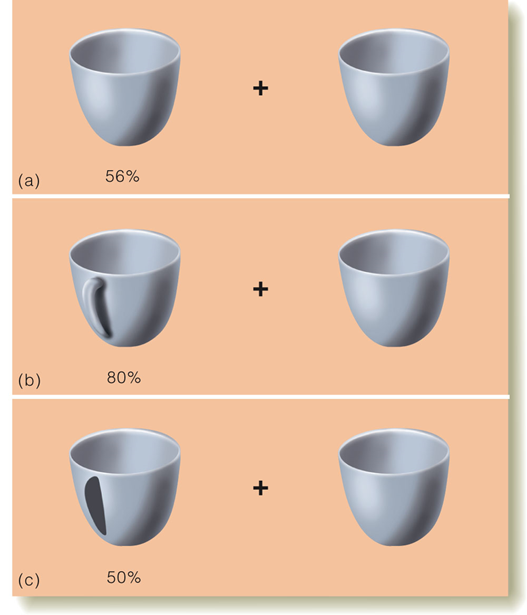 Image:07Affordances.png