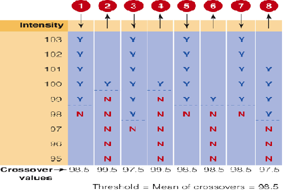 Image:01Threshold2.png