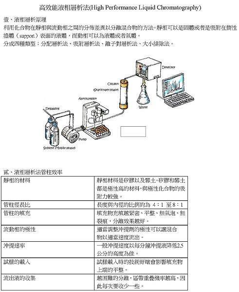 Image:儀器 I can中-8.jpg