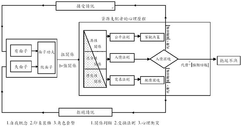 Image:光國幫幫忙-3.jpg