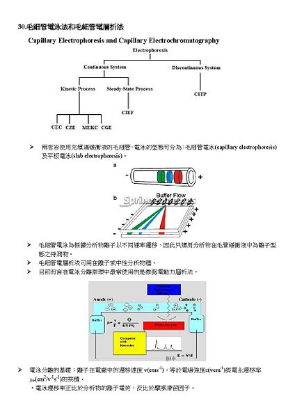 Image:儀器 I can-9.jpg