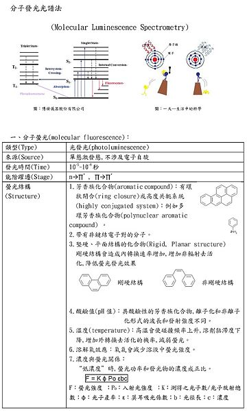 Image:儀器 I can中-1.jpg